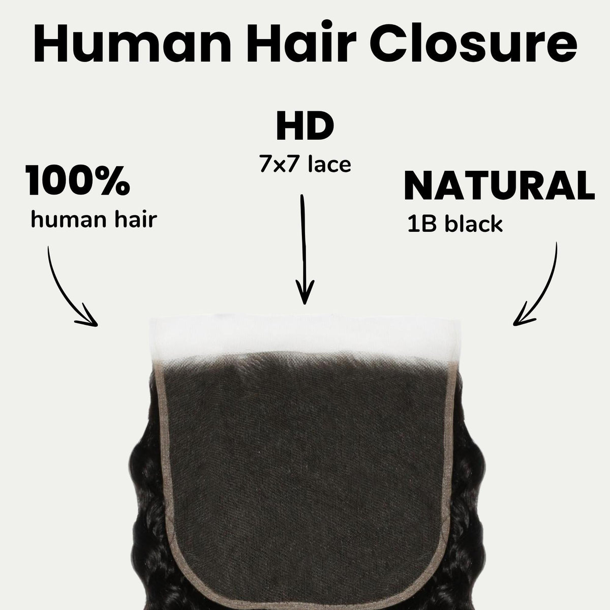 Deep Wave 7x7 HD Lace Human Hair Closure Luxegan