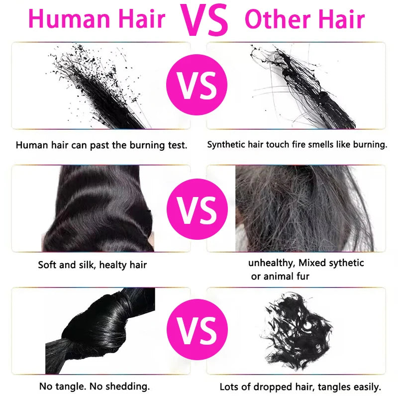 200% Density Body Wave 13x6/13x4 Lace Frontal Wig - Peruvian Remy Hair - Pre Plucked with Baby Hair - Natural Black - Luxegan