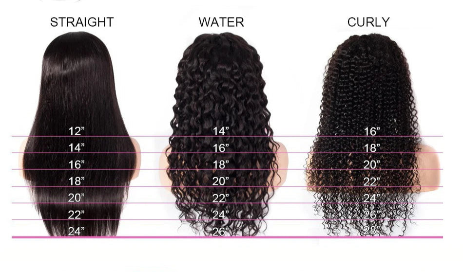 Kinky Straight Human Hair Lace Front Wigs 13x4 Pre Plucked Transparent Remy Hair 12"-30" Brazilian