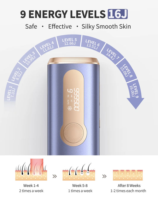 990,000 Flash IPL Laser Hair Remover | Sophisticated "Permanent Painless" Silhouette | Elegant Men and Women's Body & Facial Epilator | "Dignified" High-Performance Hair Removal Machine for Radiant Versatile Styling Luxegan