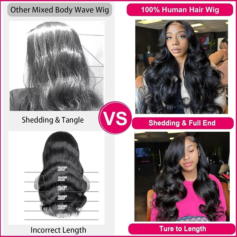 200% Density Body Wave 13x6/13x4 Lace Frontal Wig - Peruvian Remy Hair - Pre Plucked with Baby Hair - Natural Black - Luxegan