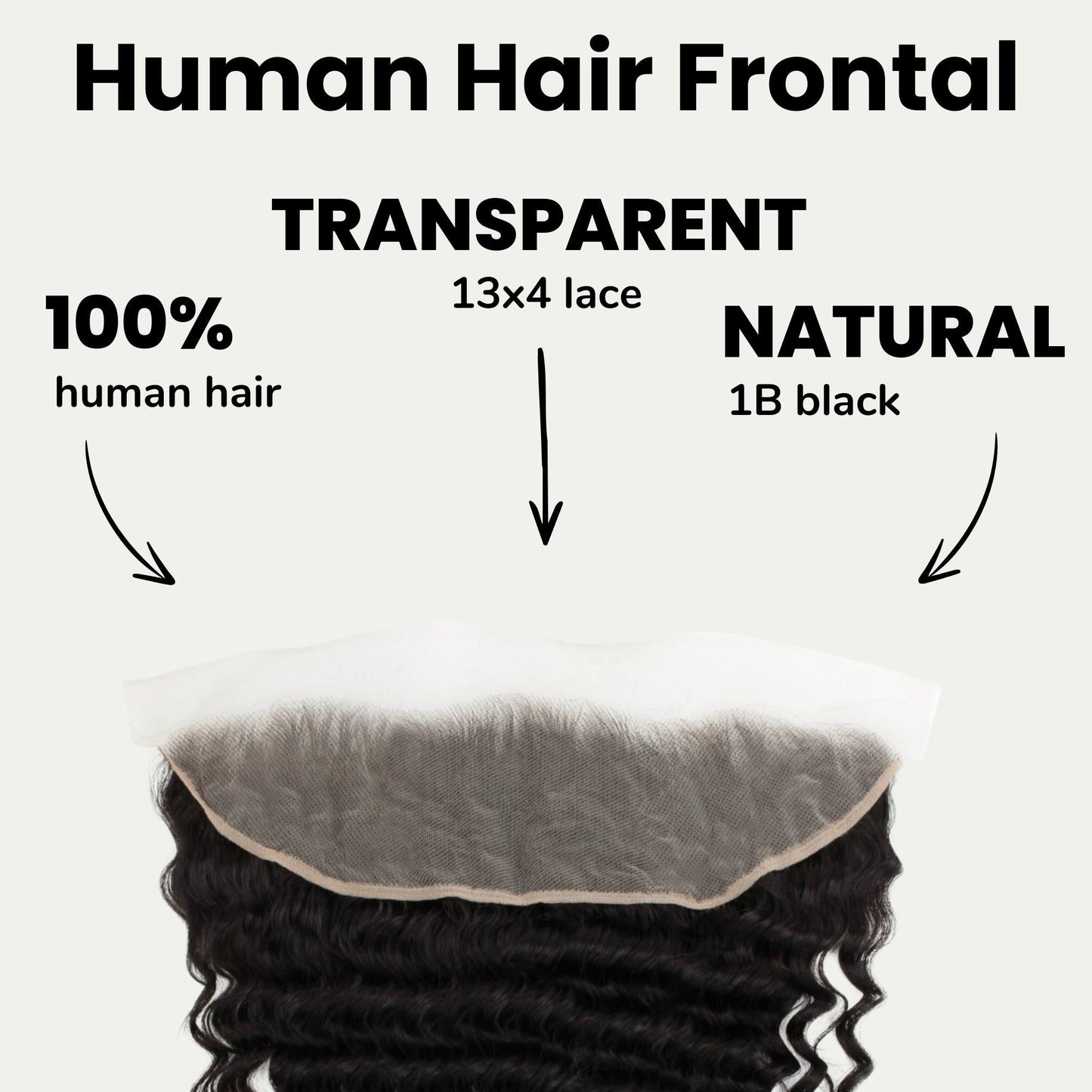 Deep Wave 13x4 Transparent Lace Human Hair Frontal Luxegan