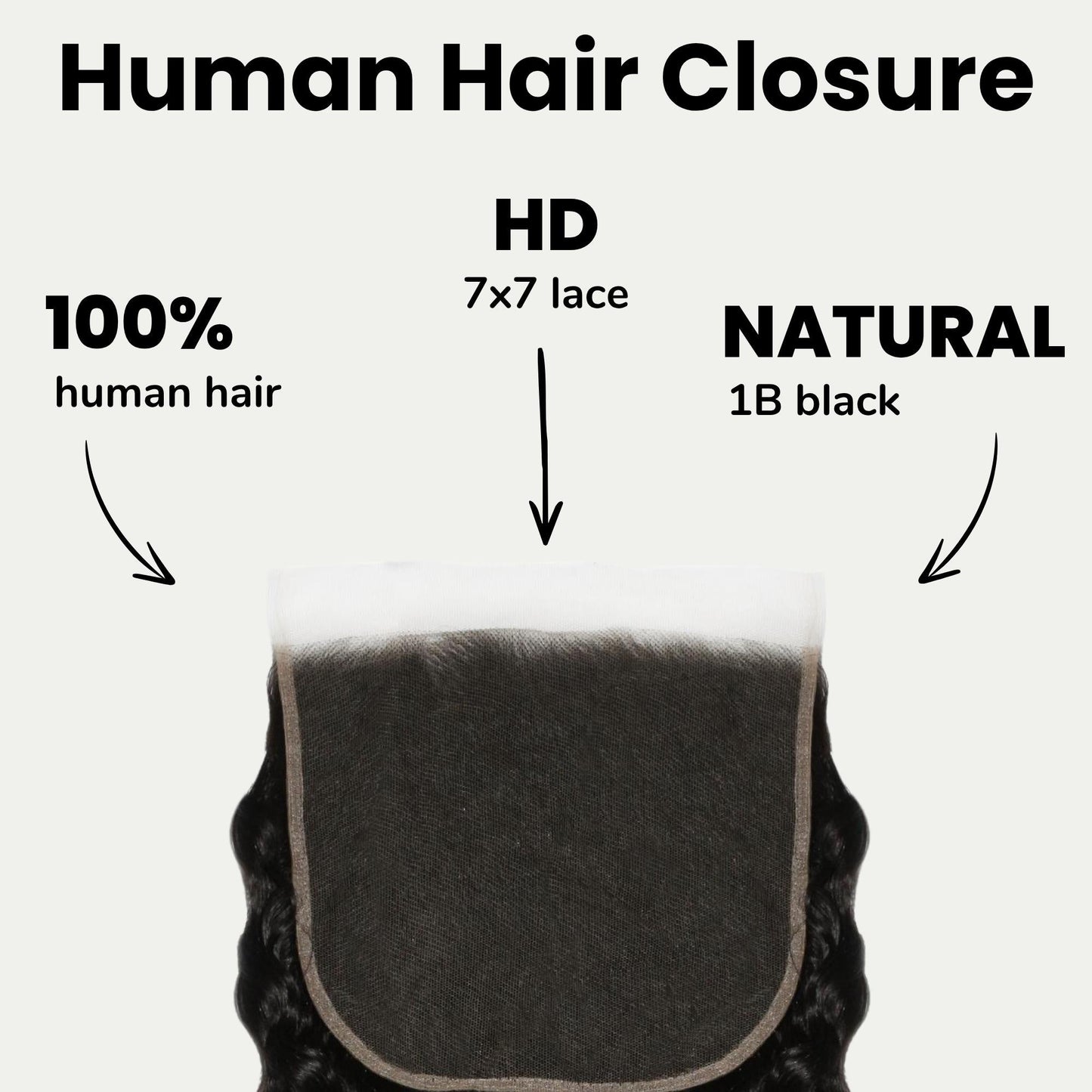 Deep Wave 7x7 HD Lace Human Hair Closure Luxegan