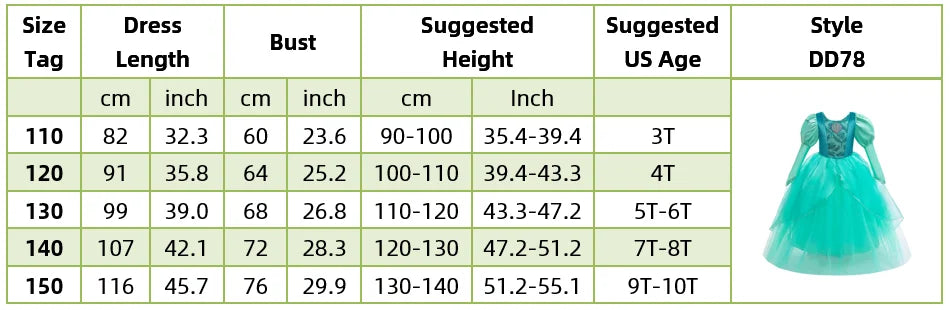 Girls Mirabel Isabela Encanto Costume Girl Princess Dress Children Elsa Anna Rapunzel Cinderella Mermaid Aurora Cosplay Clothes