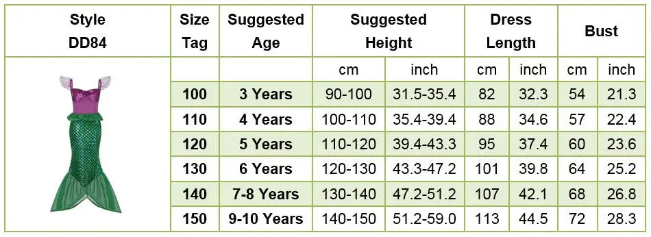 Girls Mirabel Isabela Encanto Costume Girl Princess Dress Children Elsa Anna Rapunzel Cinderella Mermaid Aurora Cosplay Clothes