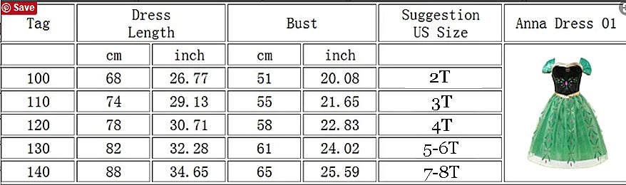 Girls' Full-Print Princess Birthday Party Gown | Fancy Shoulderless Carnival Costume for Kids | European Style Ankle-Length Summer A-Line Dress Luxegan