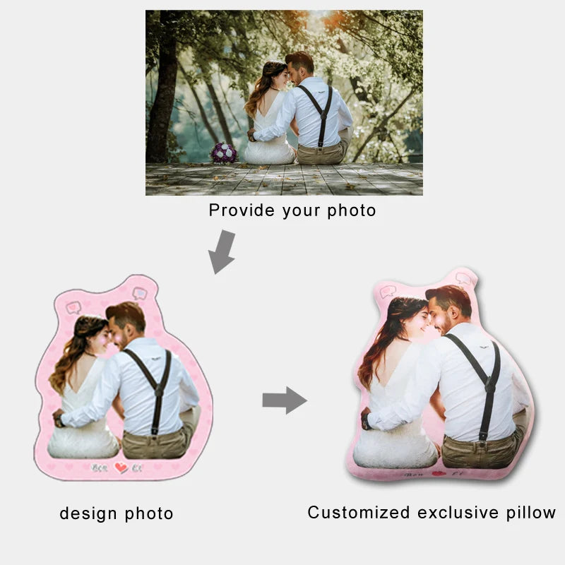 Custom Personalized Humanoid Photo Cushion | Sophisticated "DIY Portrait" Silhouette | Elegant Life-Size Stuffed Picture Pillow | "Dignified" High-Performance Handmade Gift for Radiant Versatile Styling Luxegan