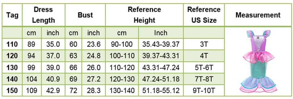 Girls Mirabel Isabela Encanto Costume Girl Princess Dress Children Elsa Anna Rapunzel Cinderella Mermaid Aurora Cosplay Clothes
