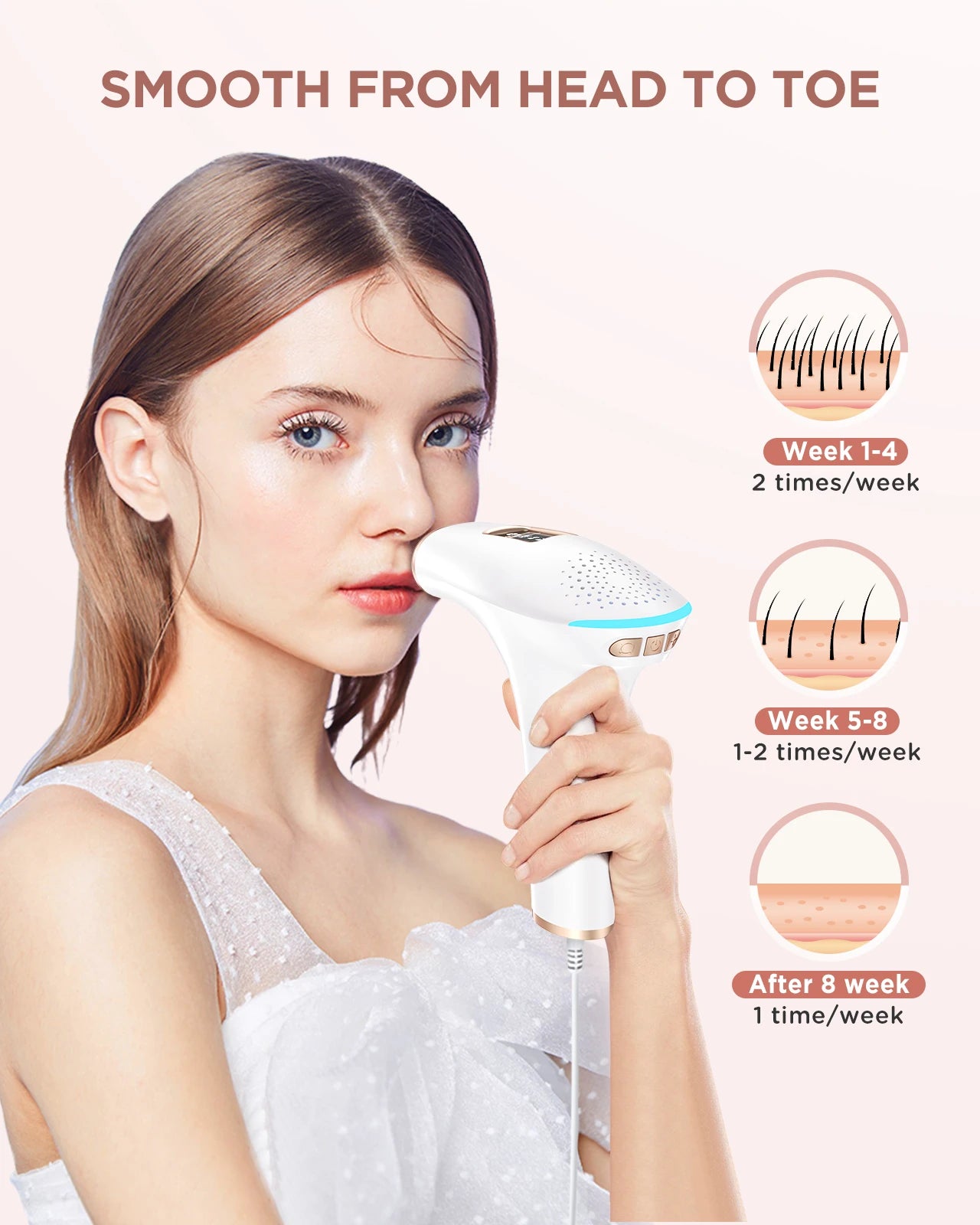 3-in-1 Painless IPL Laser Epilator | Sophisticated "Permanent Depilador" Silhouette | Elegant 999,900 Flash Hair Remover | "Dignified" High-Performance Electric Device for Radiant Versatile Styling Luxegan