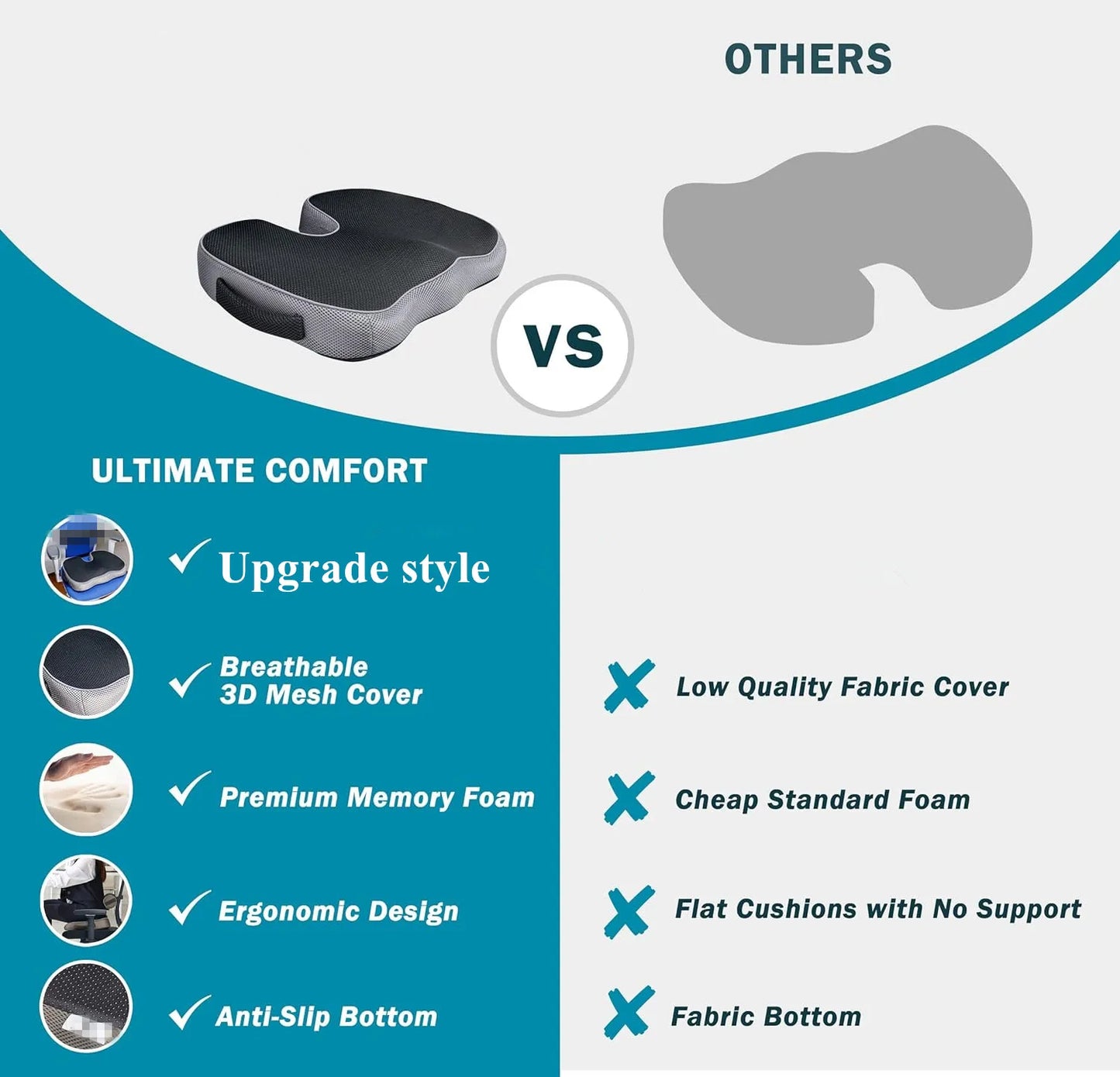 Orthopedic Memory Foam Seat Cushion | Sophisticated "U-Shape" Non-Slip Silhouette | Elegant Sciatica & Back Pain Relief Pillow | "Dignified" High-Performance Anti-Decubitus Comfort for Radiant Versatile Styling Luxegan