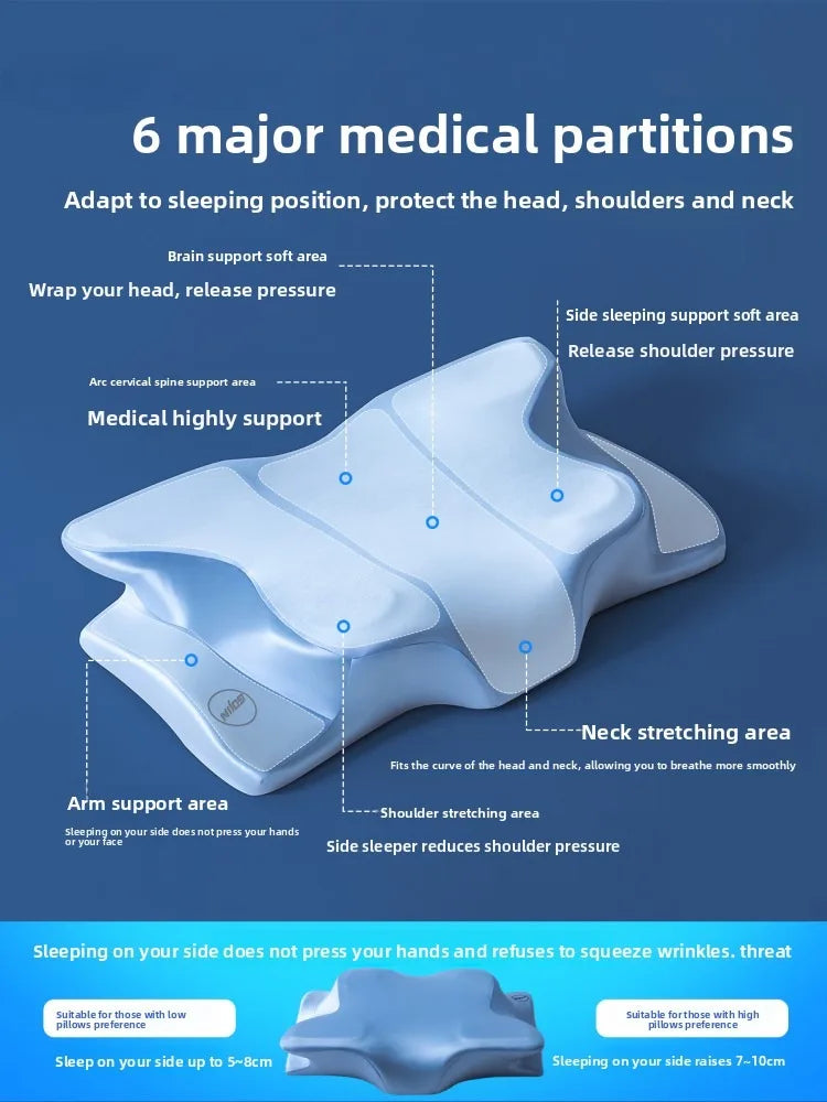 Memory Cervical Neck Protection Pillow | Sophisticated "Butterfly Shaped" Silhouette | Elegant Slow Rebound Sleep Care Cushion | "Dignified" High-Performance Healthy Alignment Essential for Radiant Versatile Styling Luxegan