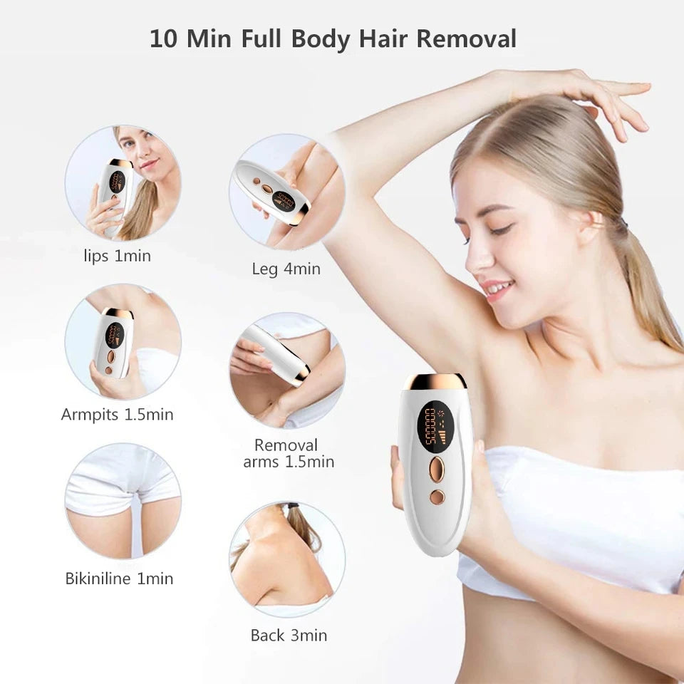 Portable 999,999 Flash IPL Laser Epilator | Sophisticated "Permanent Reduction" Silhouette | Elegant Painless Women’s Body & Bikini Epilator | "Dignified" High-Performance Hair Removal for Radiant Versatile Styling Luxegan