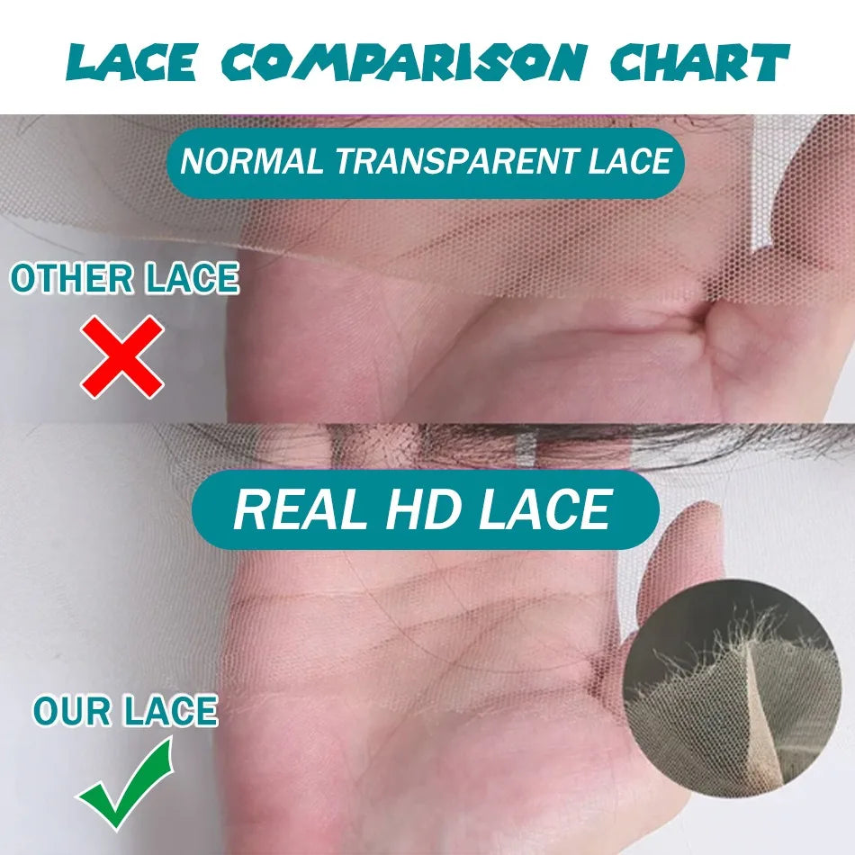 Mossily Short Curly Bob Wigs 13x6 HD Lace Front Human Hair For Women 200% Deep Wave 13x4 Frontal Brazilian Remy 5x5 Closure Wig