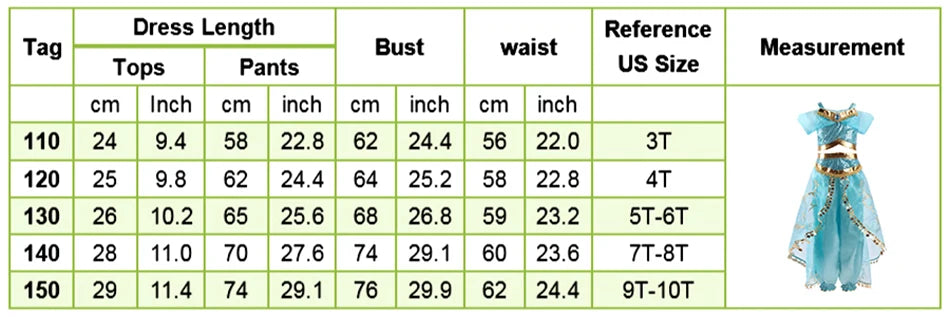 Girls Mirabel Isabela Encanto Costume Girl Princess Dress Children Elsa Anna Rapunzel Cinderella Mermaid Aurora Cosplay Clothes