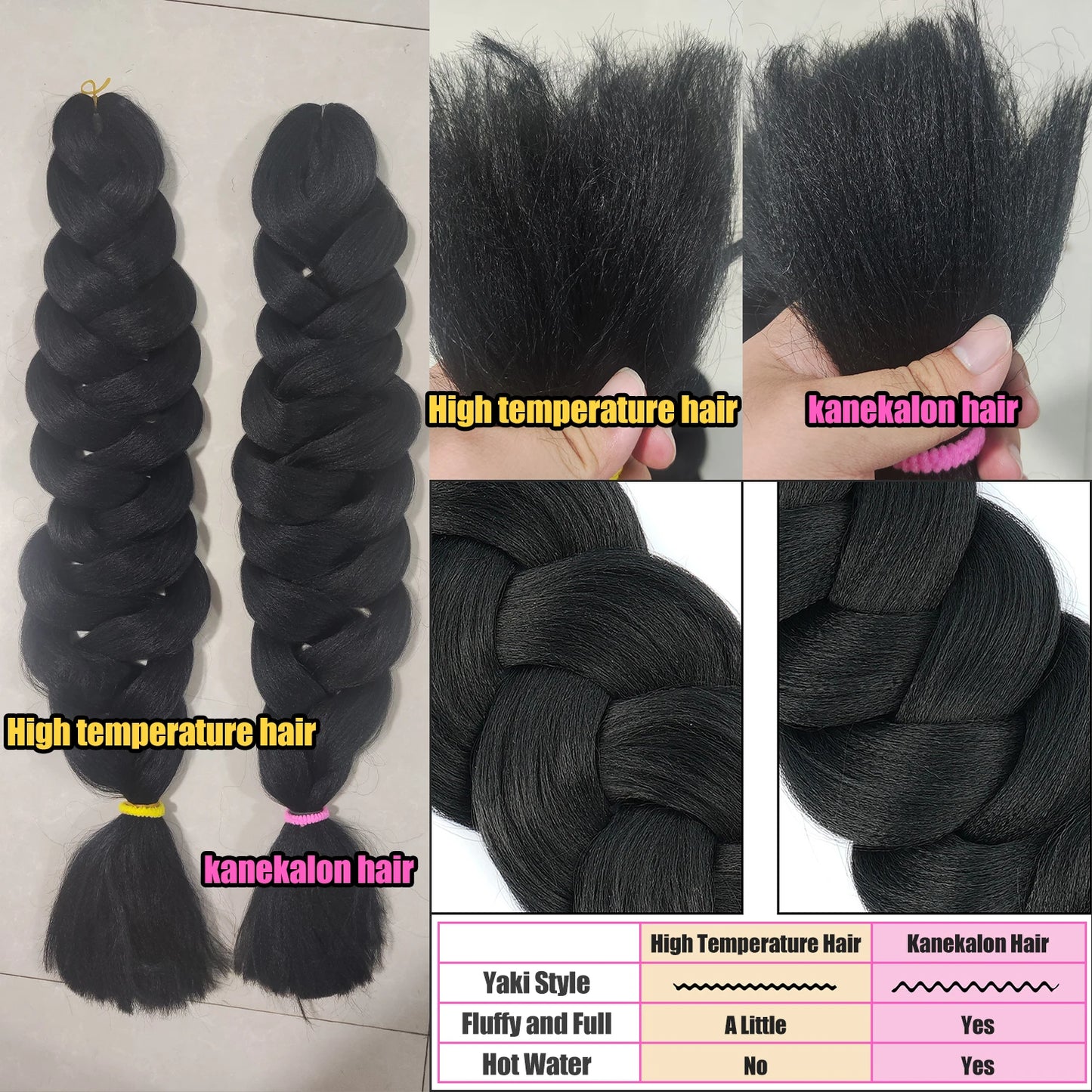 82 Inch Pre-Stretched Kanekalon Jumbo Braiding Hair – Crochet Braid Extensions for Black Women Luxegan