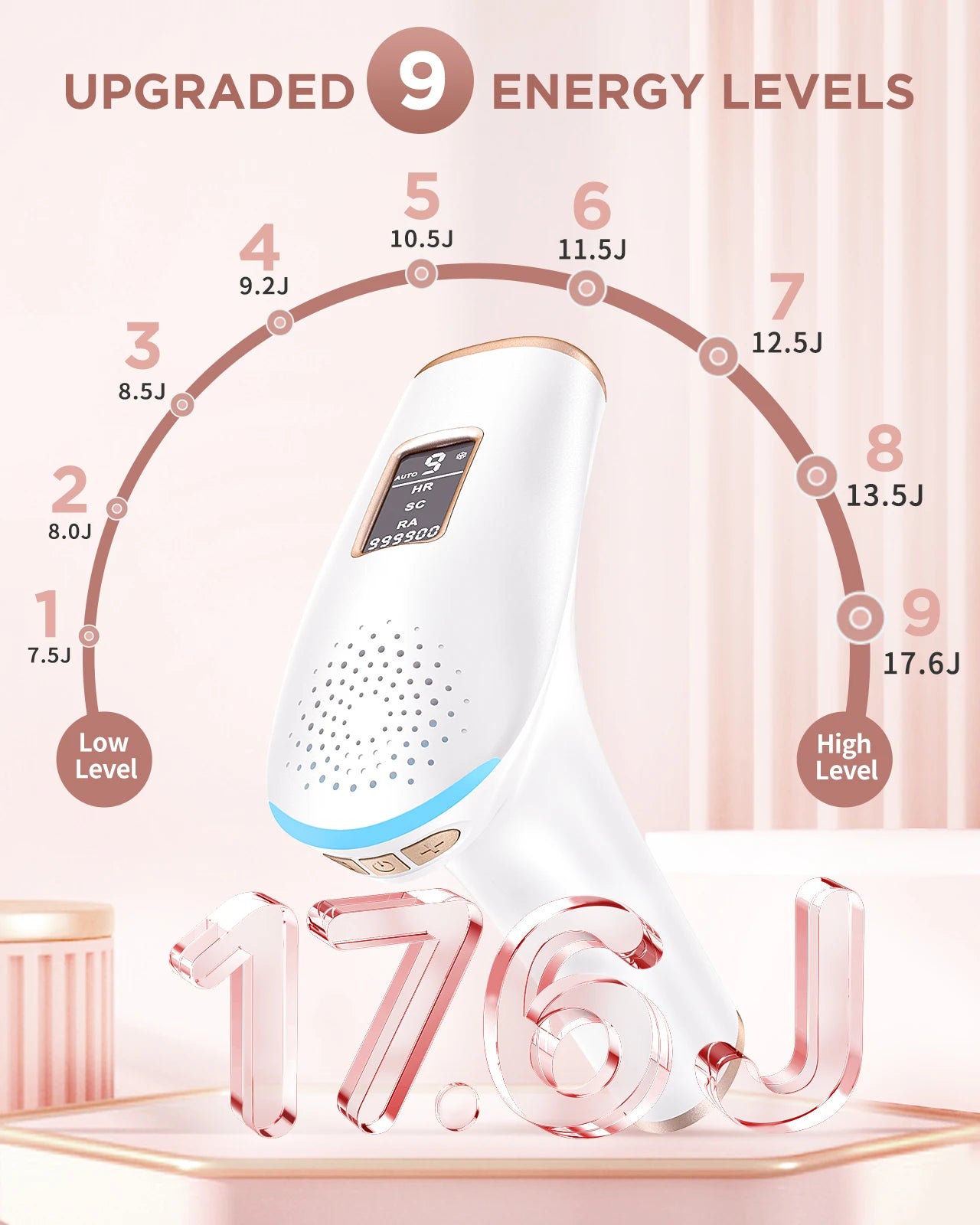 3-in-1 Painless IPL Laser Epilator | Sophisticated "Permanent Depilador" Silhouette | Elegant 999,900 Flash Hair Remover | "Dignified" High-Performance Electric Device for Radiant Versatile Styling Luxegan