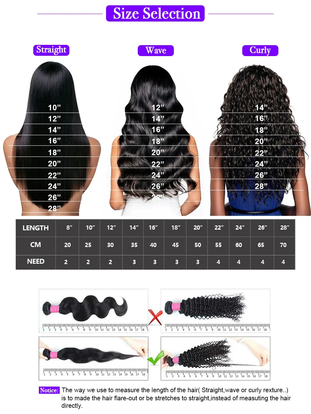 400 Density Glueless Wigs Human Hair Bouncy Curly Super Double Drawn 360/13×6/ 13×4 HD Lace Frontal Wigs Preplucked P1B/4 Color