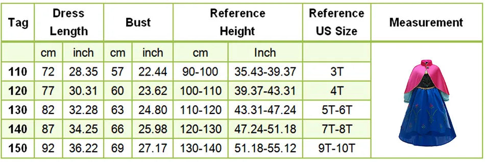 Girls Mirabel Isabela Encanto Costume Girl Princess Dress Children Elsa Anna Rapunzel Cinderella Mermaid Aurora Cosplay Clothes