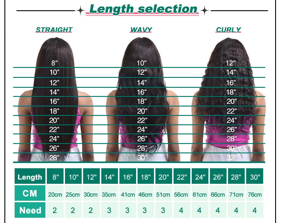 Straight Bundles Human Hair 22 24 26 Inch 12A Brazilian Virgin Human Hair Bundles Straight Hair 100% Unprocessed Human Hair #1B Luxegan