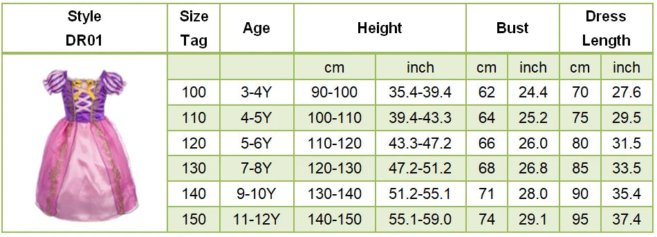 Girls Mirabel Isabela Encanto Costume Girl Princess Dress Children Elsa Anna Rapunzel Cinderella Mermaid Aurora Cosplay Clothes