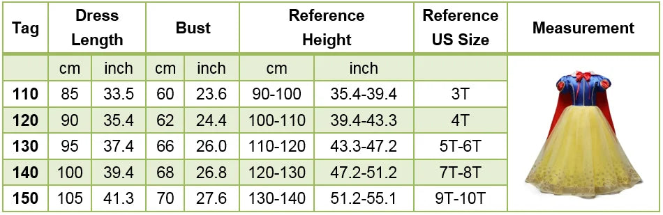 Girls Mirabel Isabela Encanto Costume Girl Princess Dress Children Elsa Anna Rapunzel Cinderella Mermaid Aurora Cosplay Clothes