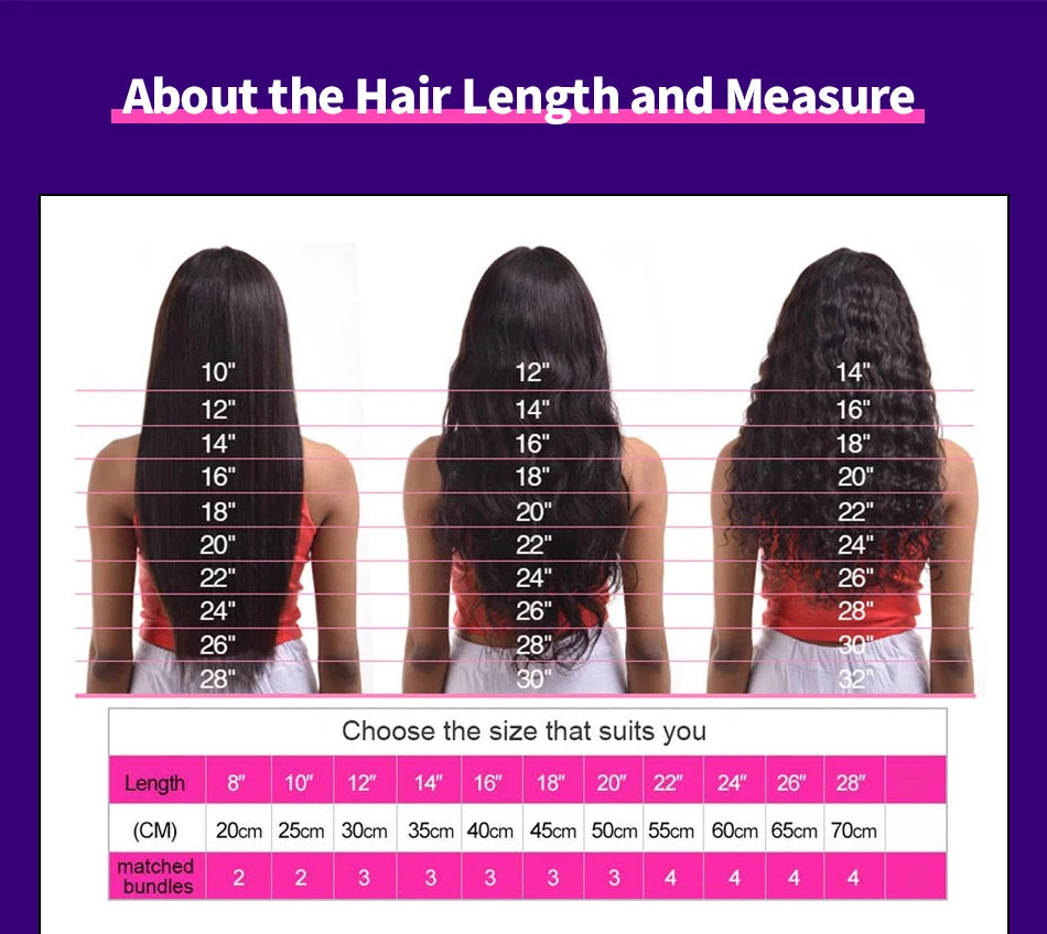 30 32 Inch 13x6 13x4 Body Wave Lace Front Human Hair Wigs Ombre Ginger Brown Brazilian Colored Lace Frontal Wigs For Women 200%