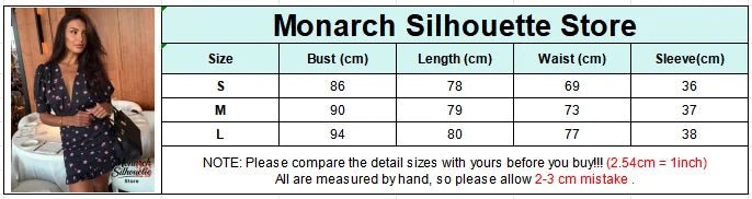 Print V-Neck Short Puff Sleeve Slim Fit Sheath Mini Dress – Natural Waist, Summer Luxegan