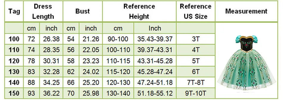 Girls Mirabel Isabela Encanto Costume Girl Princess Dress Children Elsa Anna Rapunzel Cinderella Mermaid Aurora Cosplay Clothes