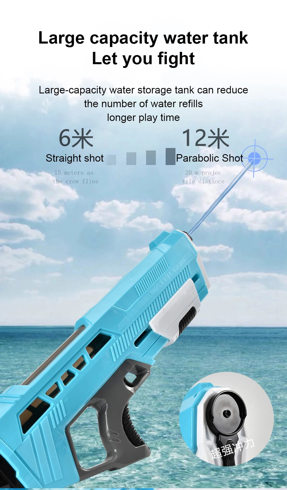 Electric-Style High-Pressure Water Blaster | Sophisticated "Military Theme" Silhouette | Elegant Large Capacity Summer Beach Essential | "Dignified" High-Performance Sports Toy for Radiant Versatile Styling Luxegan