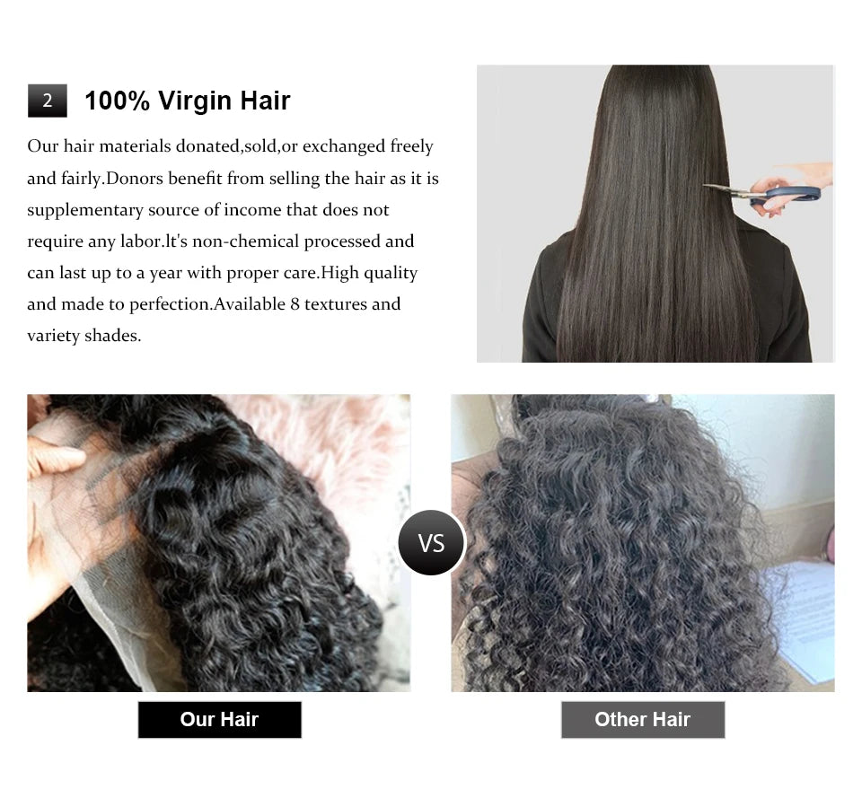 Glueless 250% Density Kinky Curly Wig | Sophisticated 360 Full Lace Frontal HD Transparent Gown | Elegant "Invisi-Strap" Silhouette | "Dignified" Snug Water Brazilian Remy Human Hair for Radiant Versatile Styling