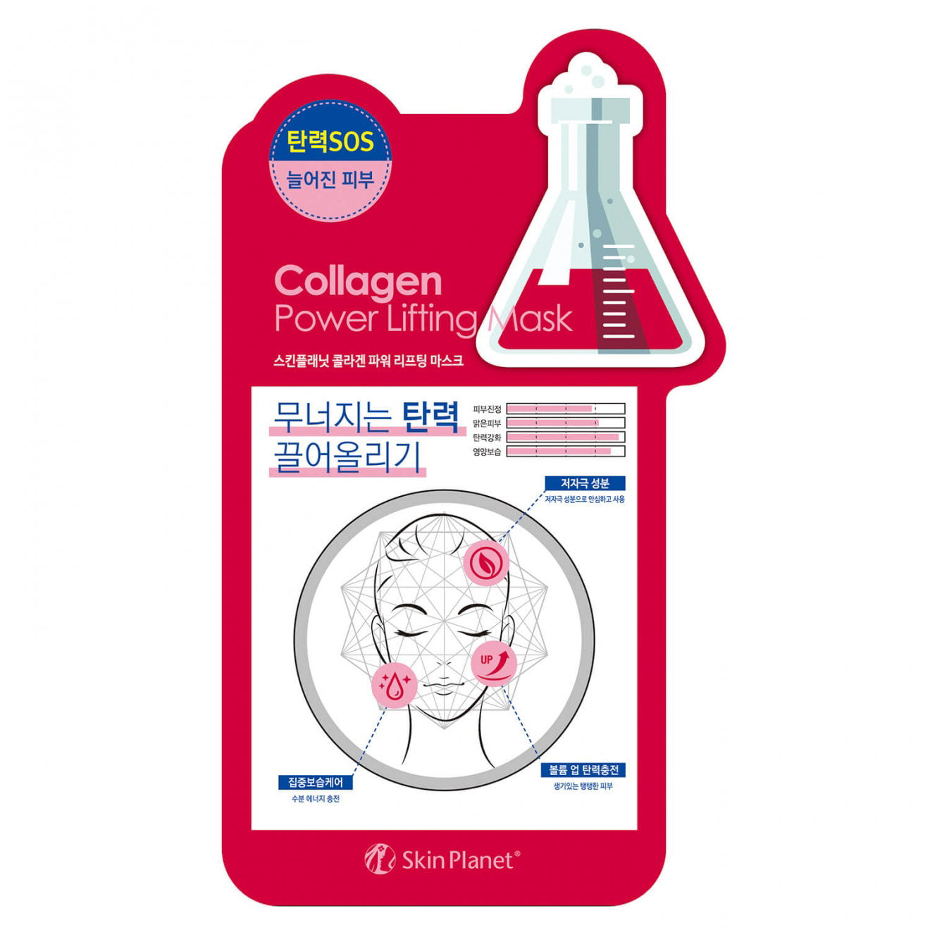 Mijin, Skin Planet, Collagen, Lifting, Sheet Mask, For Face, 26 ml